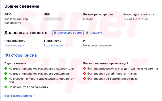 Данные о состоянии бизнеса Егора Козловского. Фото: Rusprofile